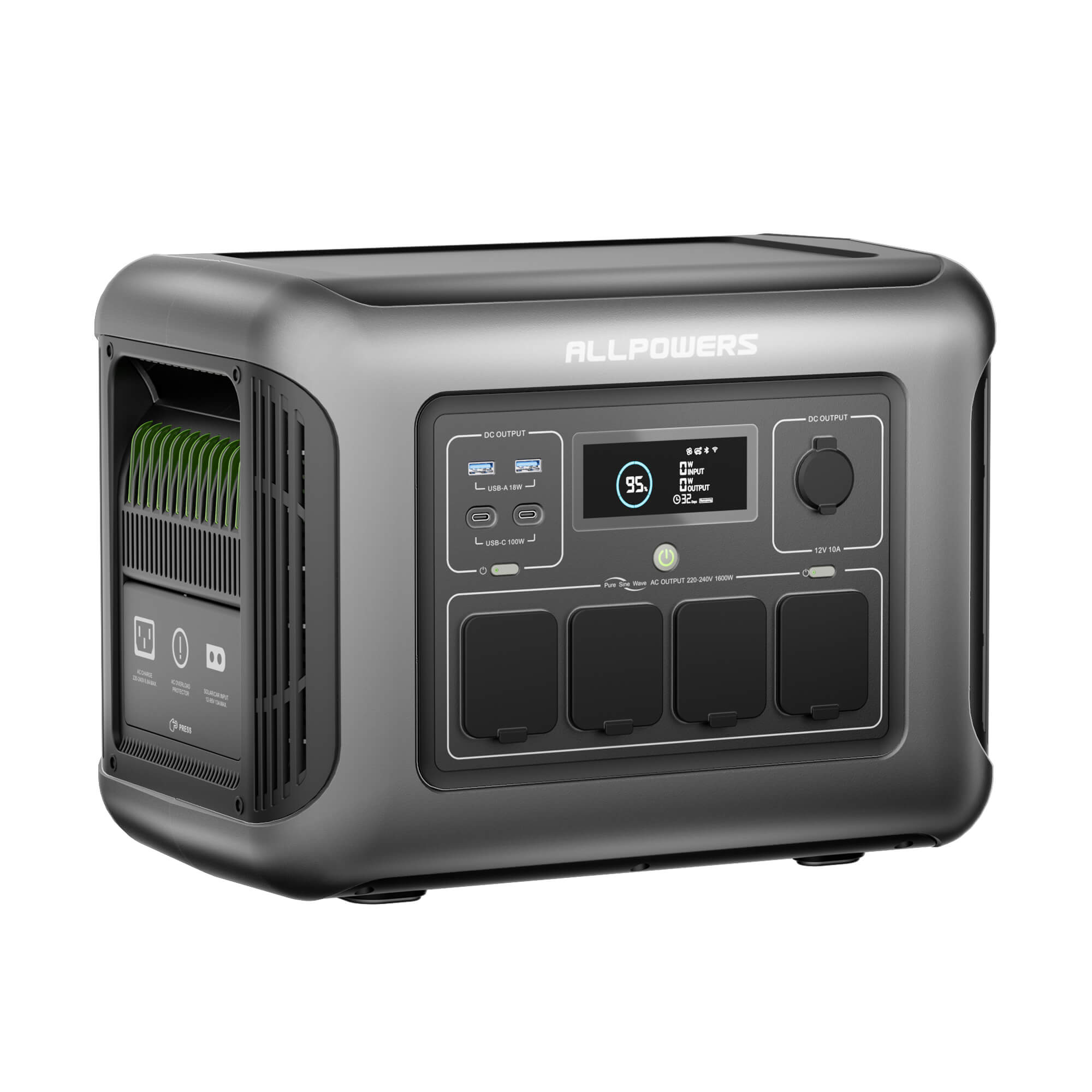 ALLPOWERS R1500 Lite power station